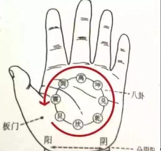 八卦钟有什么作用,古代智慧与时间艺术的完美融合